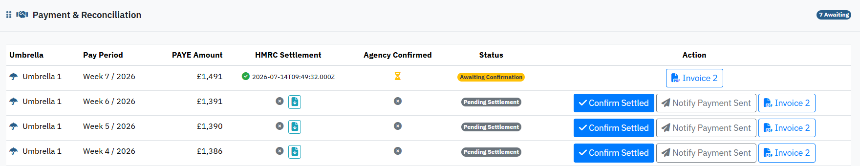 Compliance Reporting Portal